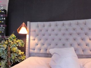 Erotisk videochatt AlexaMora