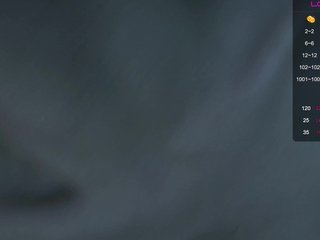 Erotisk videochatt PaeBae