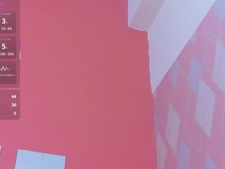 Erotisk videochatt friendsmom