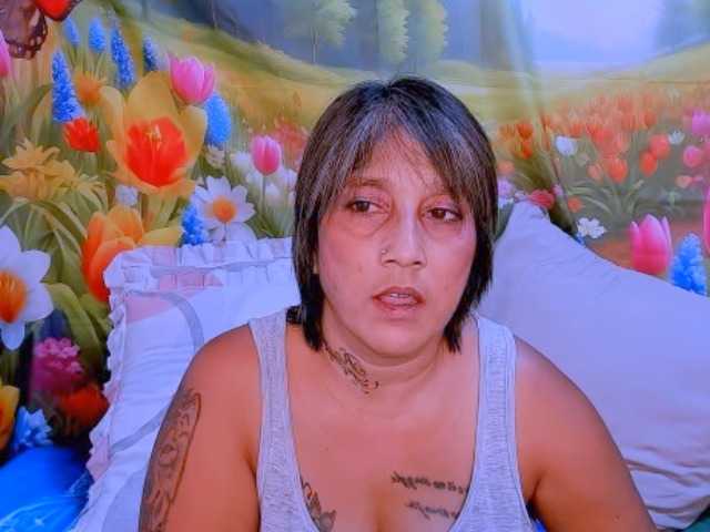 Foto av profilen indianroxy