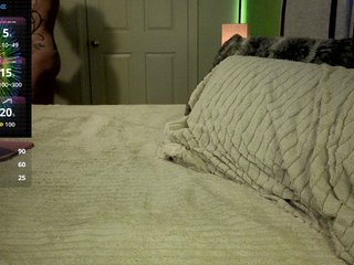 Erotisk videochatt ivynyxx