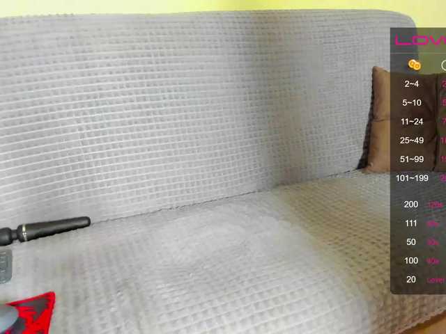 Sändningsbilder NotYourBitch