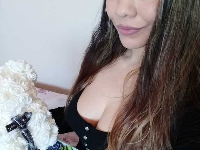 Foto av profilen Ranya27