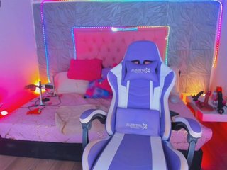 Erotisk videochatt Sexy-Channel