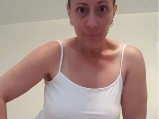 Foto av profilen Smoochxo