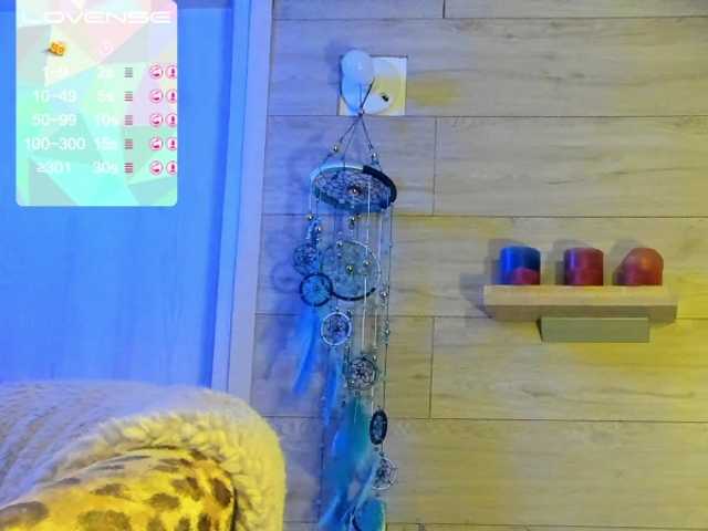 Sändningsbilder sofy_dirtyHot